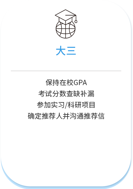 研究生项目1