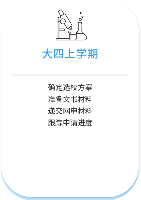 研究生项目2